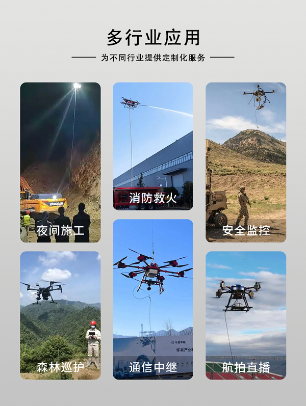 系留无人机X-5A型(图3)